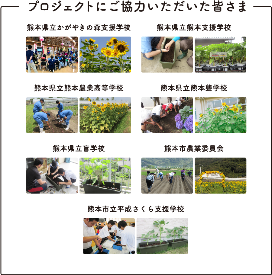 復興の絆プロジェクト 熊本城マラソン19