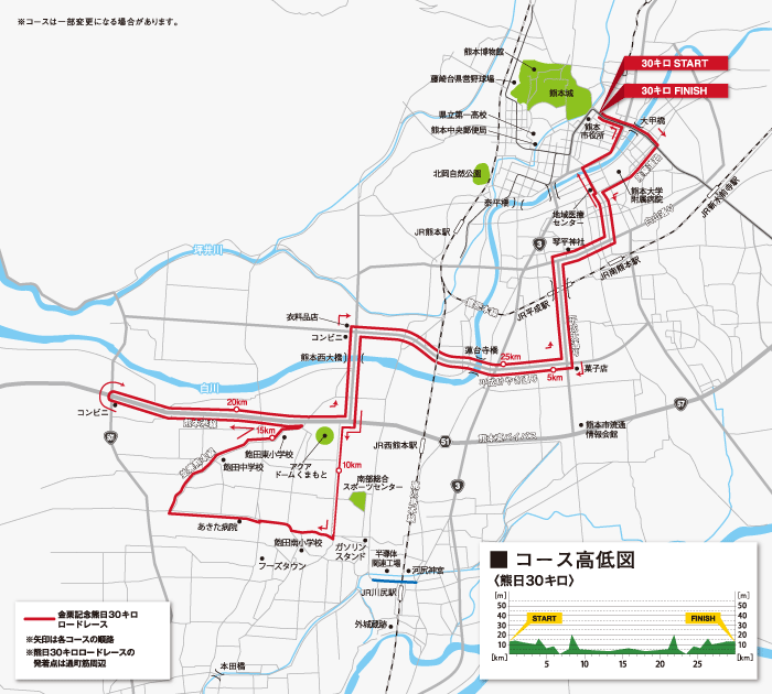 金栗記念熊日30㎞ろーーどレースの、コースと高低差の画像