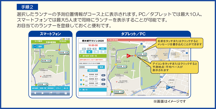応援navi 熊本城マラソン 応援navi 熊本城マラソン